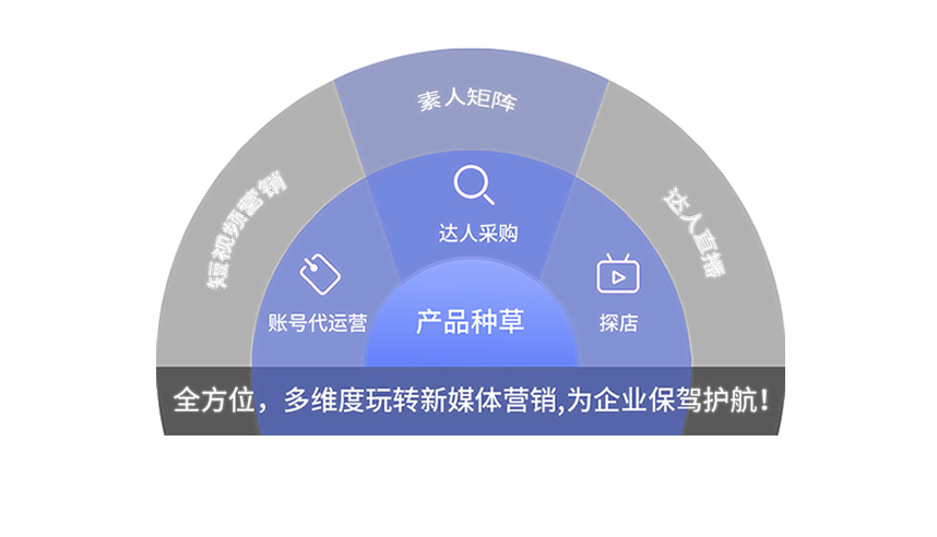 微山搜索优化公司